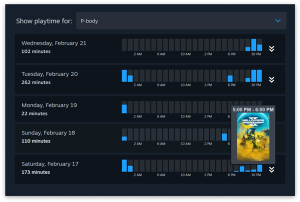 ！Steam家庭功能正式上线AG真人游戏平台可共享游戏